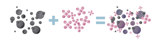 los malos olores se mezclan