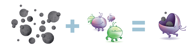 Kenbi no mezcla olores